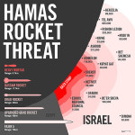Yoel ben Shlomo – The Current Situation in Israel